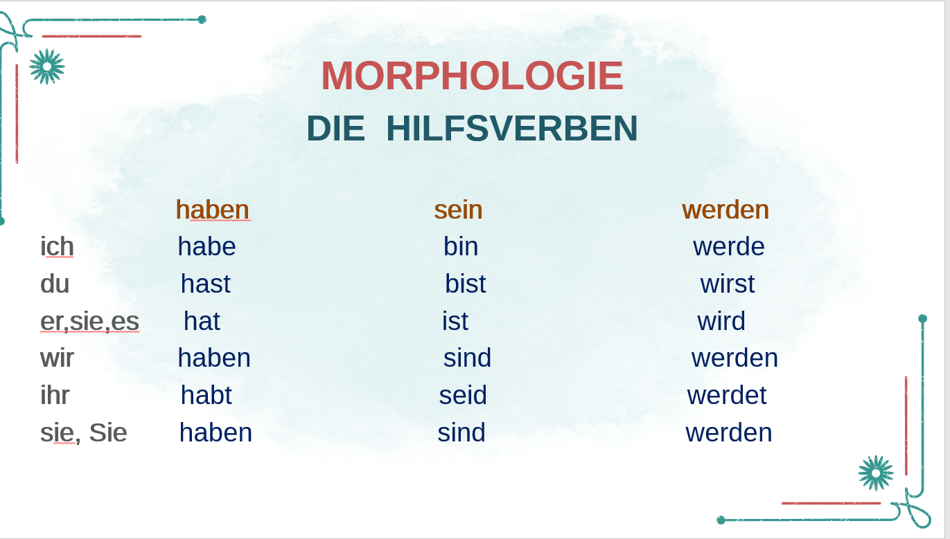 Hilfsverben