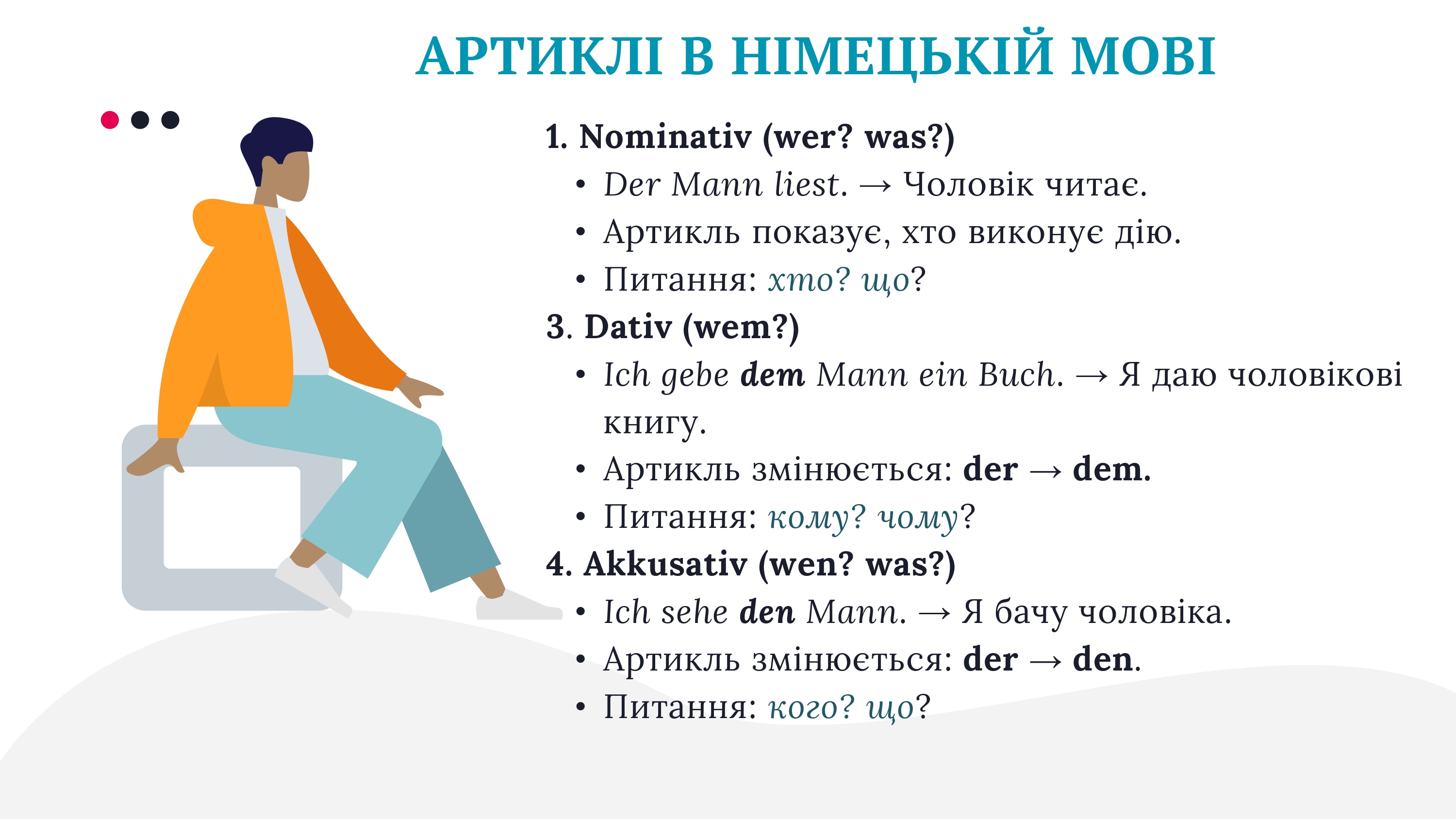 артиклі